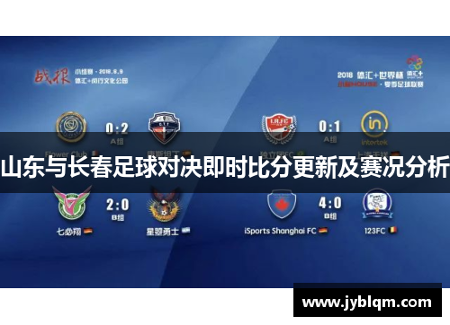 山东与长春足球对决即时比分更新及赛况分析