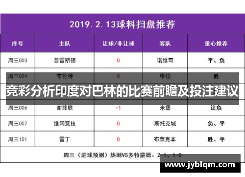 竞彩分析印度对巴林的比赛前瞻及投注建议